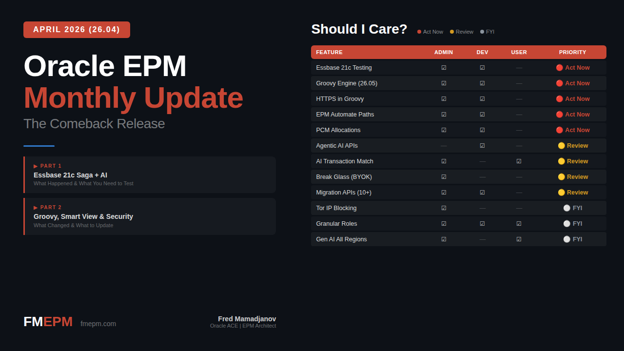 Oracle EPM Monthly Update - April 2026 (26.04) — Should I Care matrix and feature summary